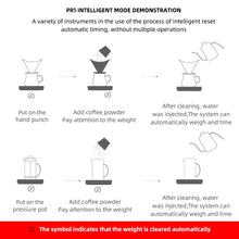 Load image into Gallery viewer, Soft touch digital Scale With Timer