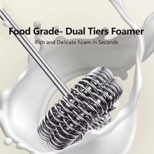 Load image into Gallery viewer, Electric Milk Frother