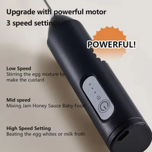 Load image into Gallery viewer, Electric Milk Frother
