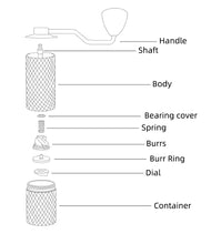 Load image into Gallery viewer, Manual Coffee Grinder Stainless Steel
